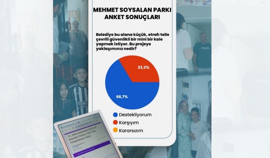 Haber İlan (50)